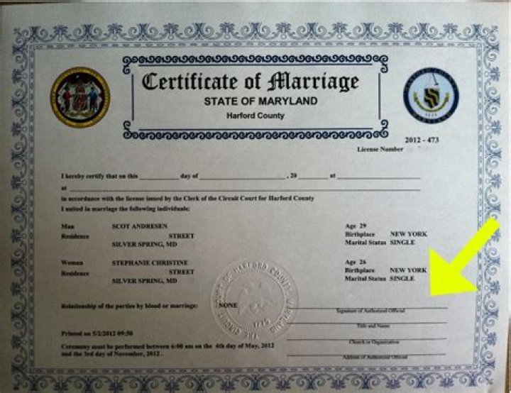 Are marriage records public in Maryland?