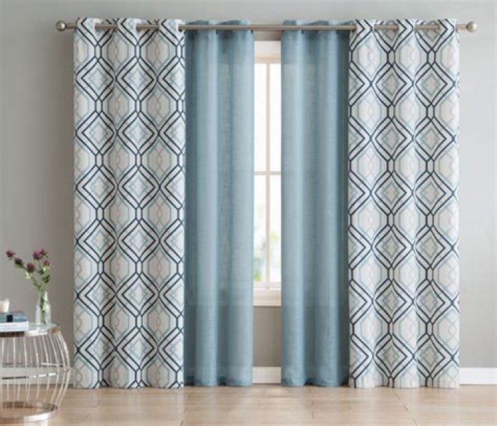 Are polyester drapes good?
