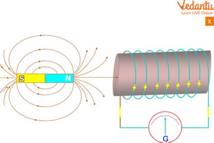 Can an electromagnet work with AC?