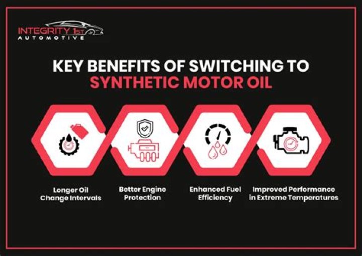 Can I switch to synthetic motor oil?