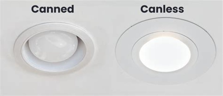 Can light vs recessed?