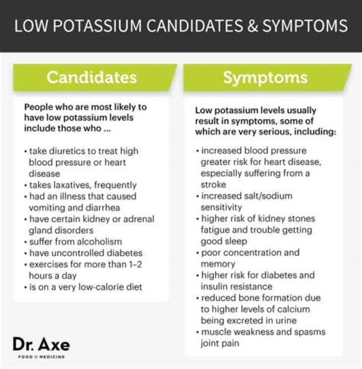 Can low potassium cause joint pain?