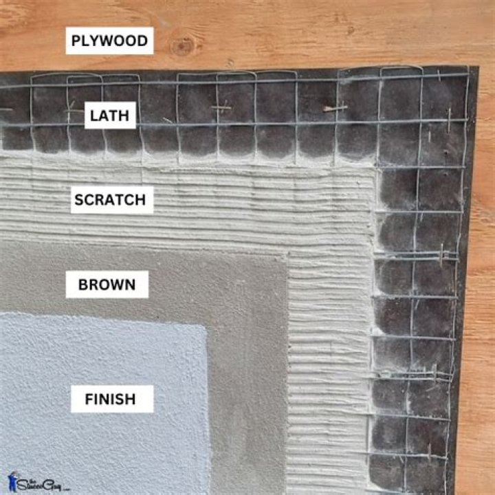 Can you do 3 coats of plaster?