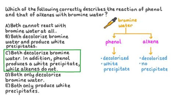 Can you drink water with bromine?