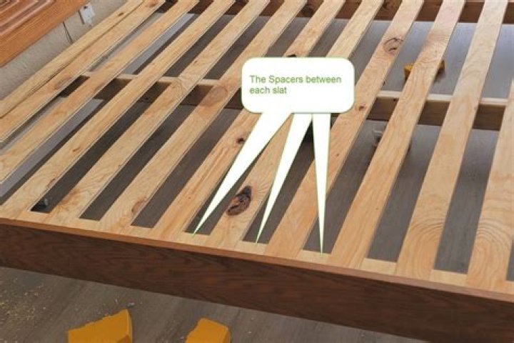 Can you put bed risers under a box spring?