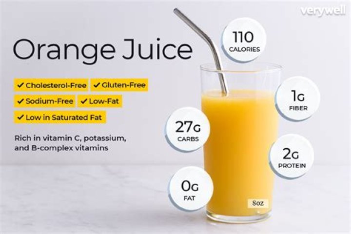 Do orange juice have acid in it?