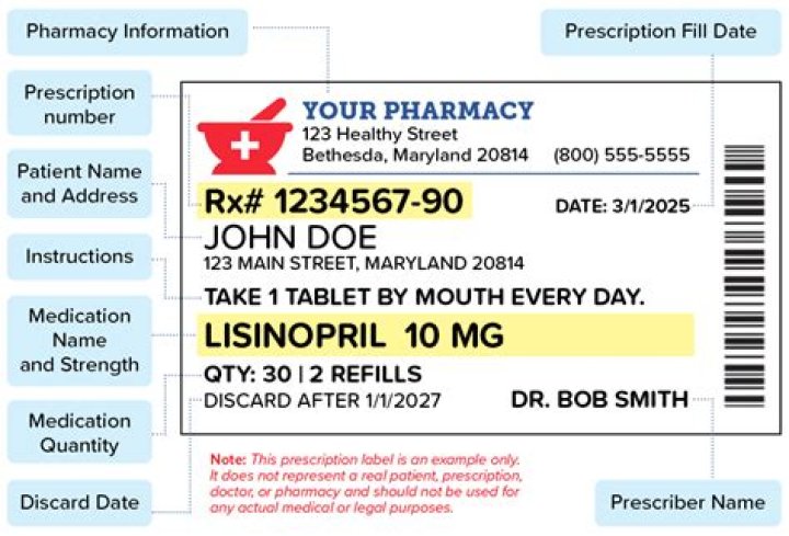 Do you need a prescription for syringes in Illinois?