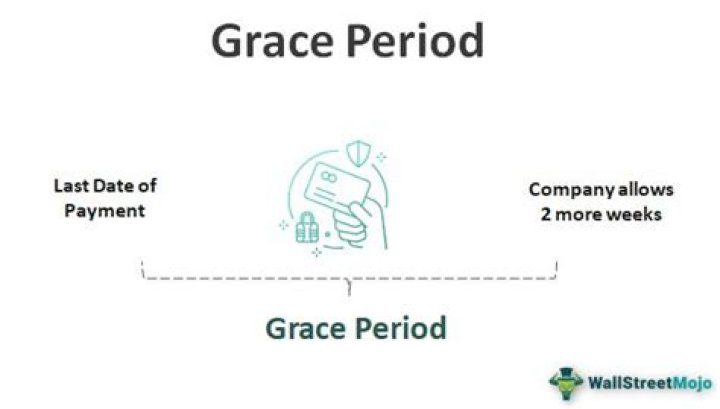 Does BGE have a grace period?