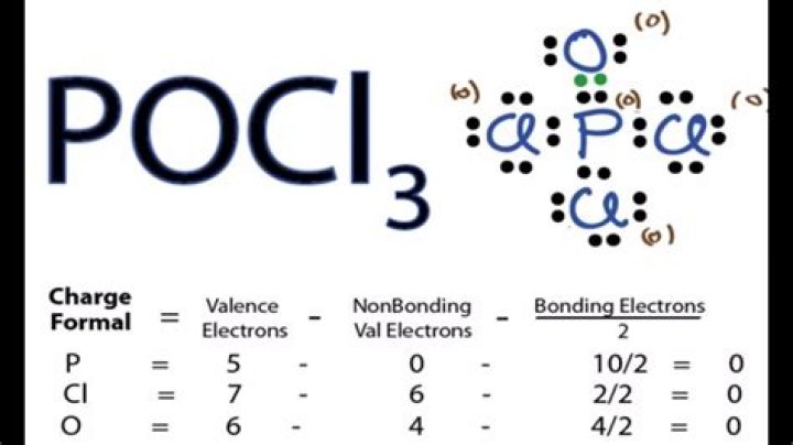 Does POCl3 have resonance?