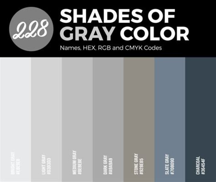 Does she get pregnant in 50 shades of GREY?