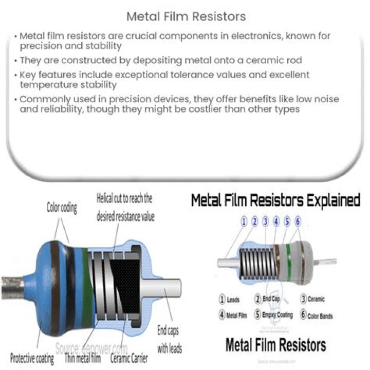 For which application is a metal film resistor used?