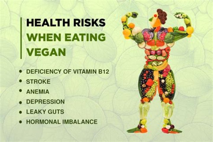 How being vegan affects your body?