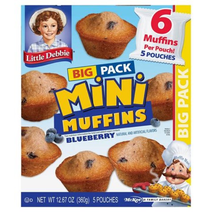 How big are mini muffins?