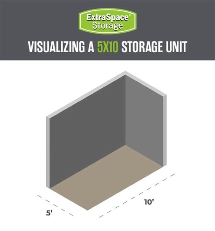 How big is a 5x10 space?