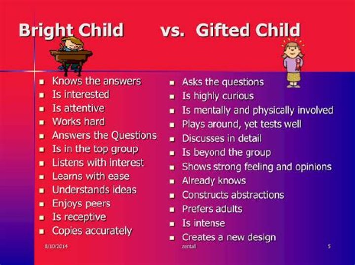 How do I know if my 4 year old is gifted?