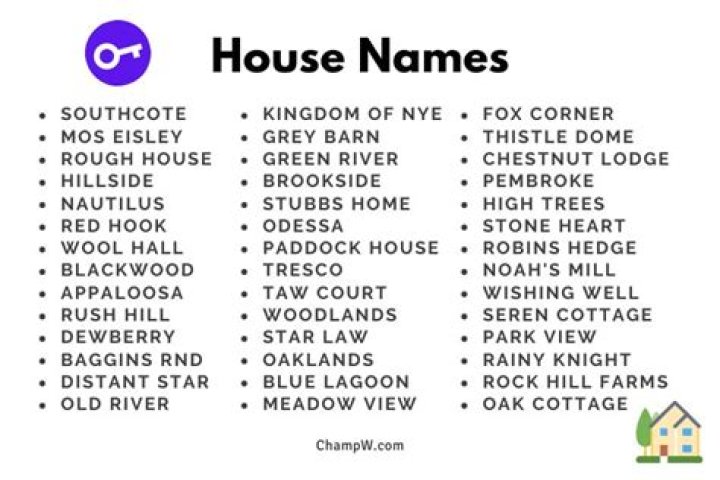 How do I name my house UK?