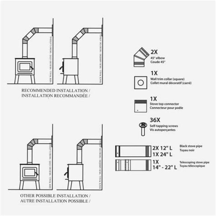 How do you assemble a single wall stove pipe?