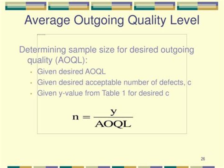 How do you calculate average outgoing quality?