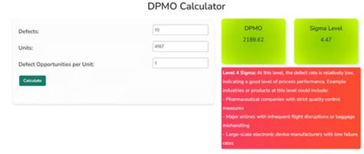 How do you calculate sigma level in DPMO?