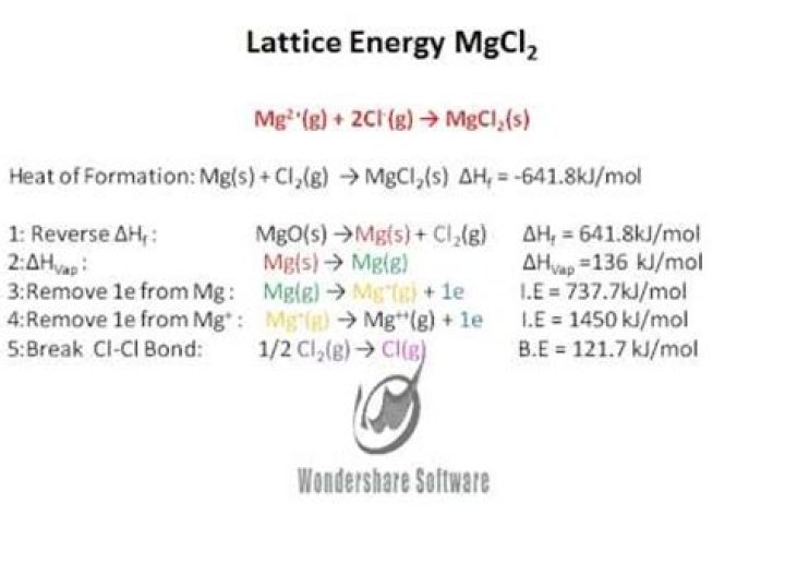 How do you find the lattice energy of MgCl2?