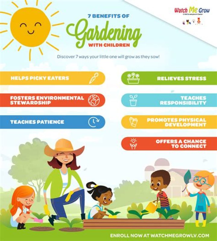 How do you garden with children?