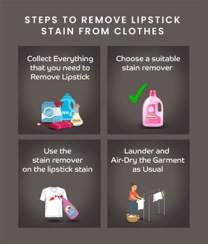 How do you get lip balm stains out of clothes?