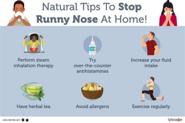 How do you get rid of Surgifoam?