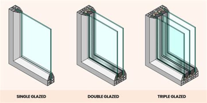 How do you glaze a steel frame window?