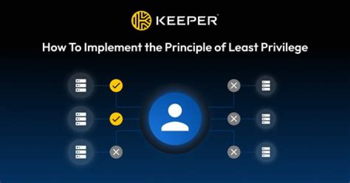 How do you implement the least privilege?