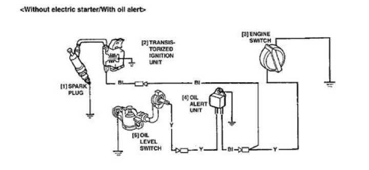 How do you know if you have a weak spark?