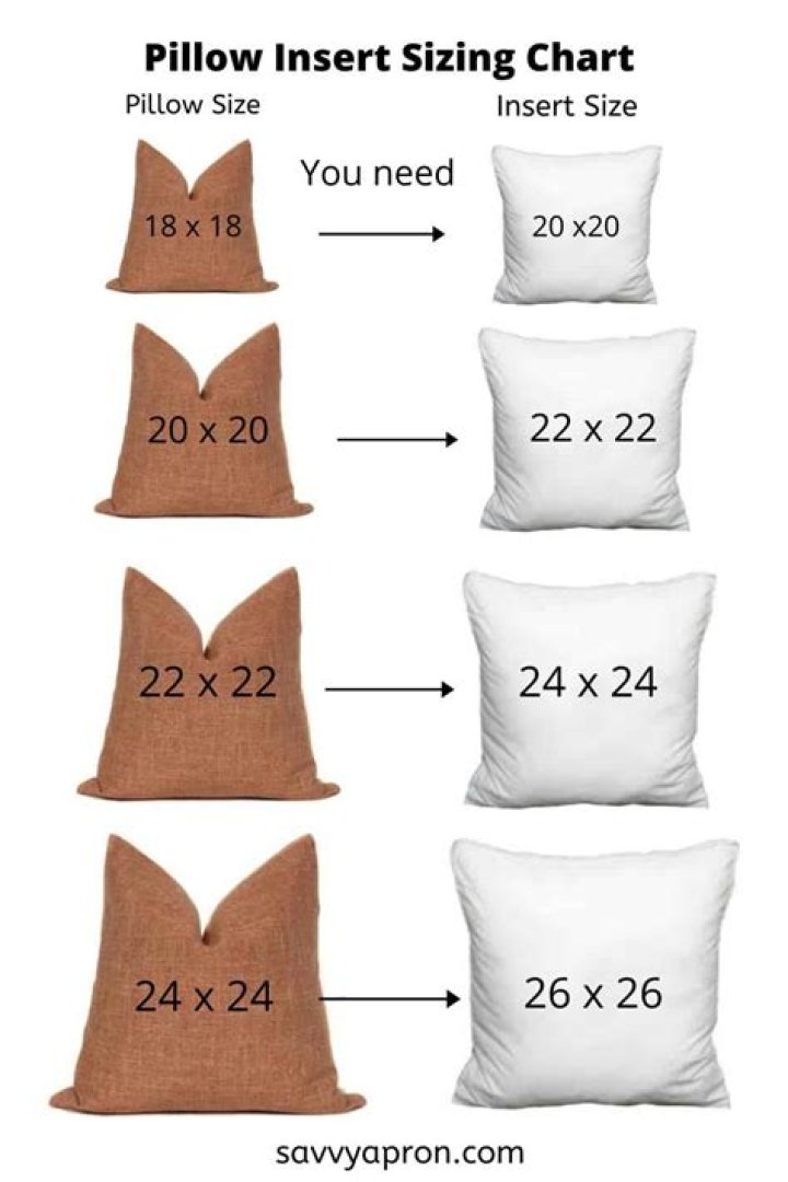 How do you make an insert pillow?