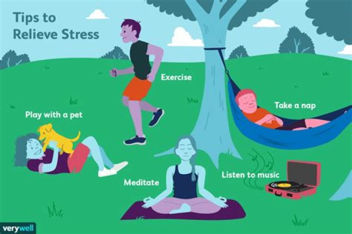 How do you manage stress in sport?