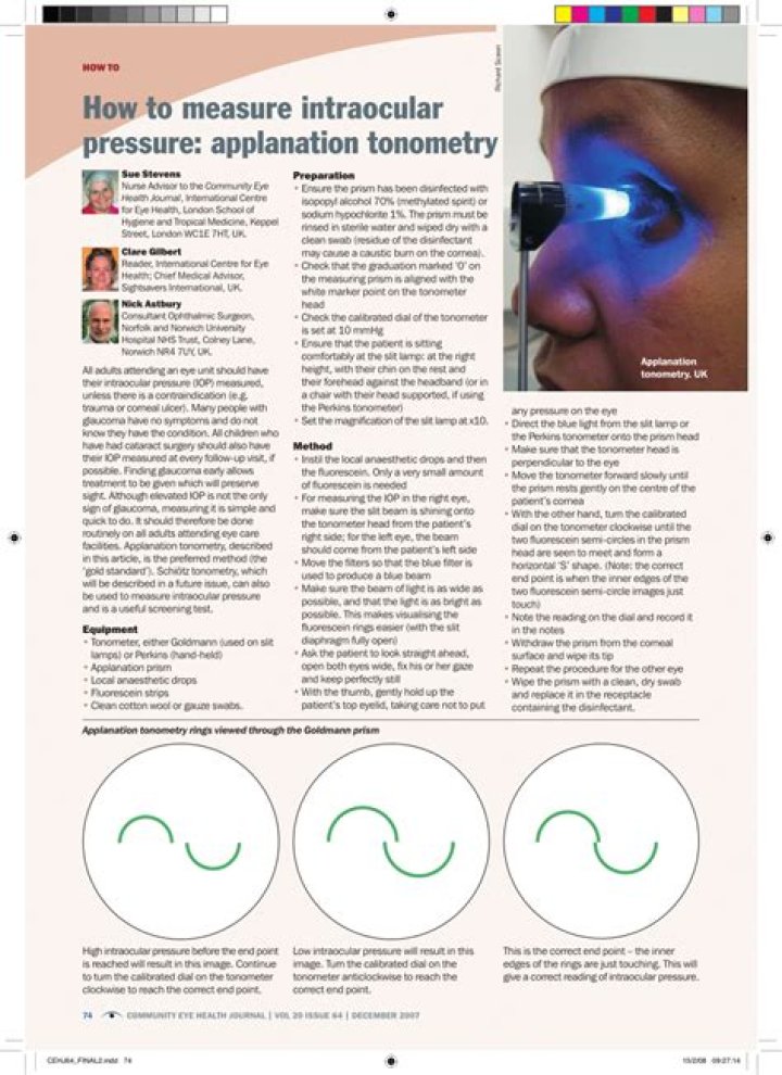 How do you measure IOP by applanation tonometry?