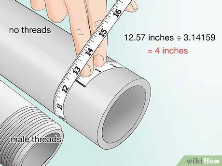 How do you measure plumbing fittings?