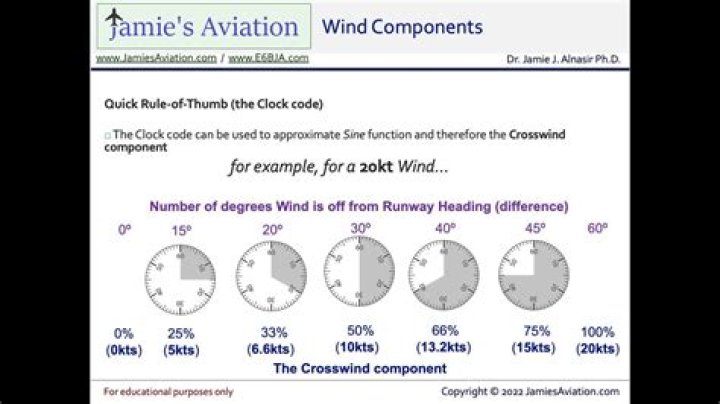 How do you mix tailwind?