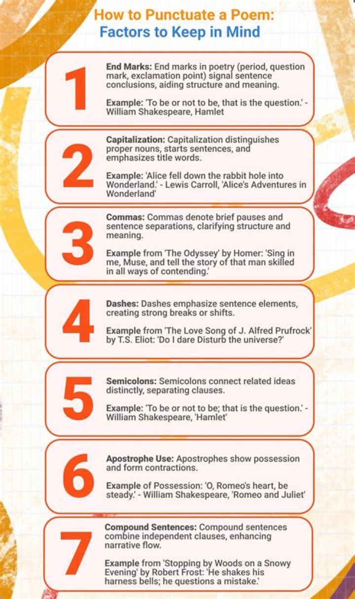 How do you punctuate in wow?