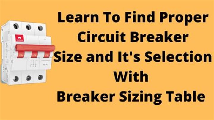 How do you size a circuit breaker for a power supply?