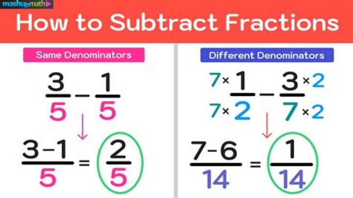 How do you subtract and add fractions?
