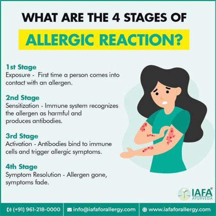How do you treat an allergic reaction while pregnant?