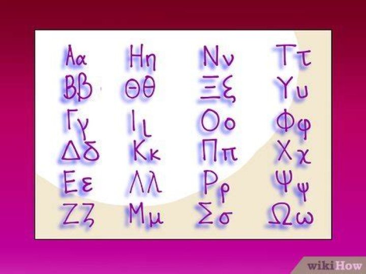 How do you write the Greek alphabet?