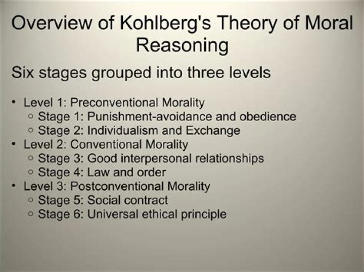 How does Kohlberg's stages of moral reasoning relate to students behavior in the classroom?