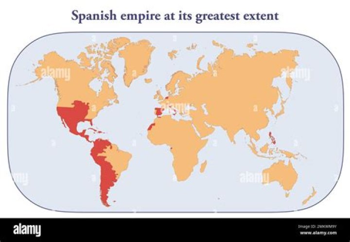 How long did the Spanish empire last?
