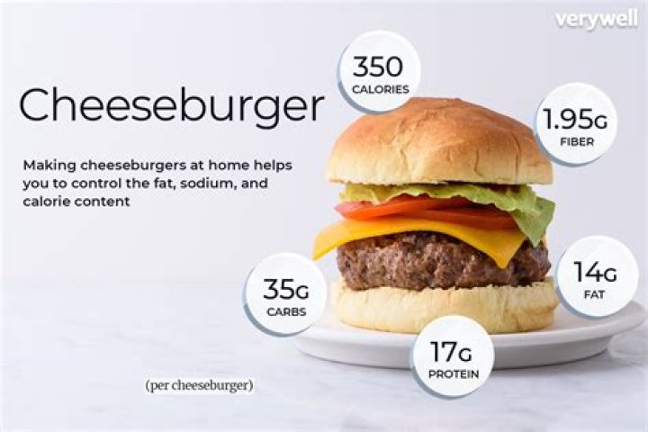How many calories are in a plain hamburger?