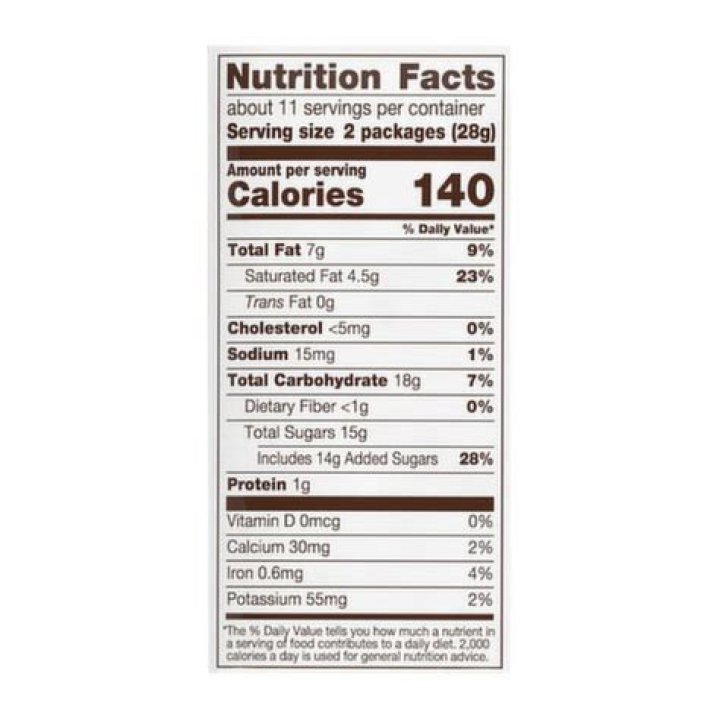 How many calories are in a single Kit Kat?