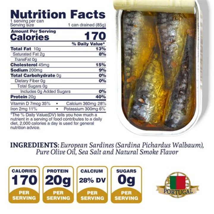 How many calories in a can of sardines packed in oil?