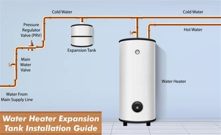 How many hours a day does a hot water heater run?