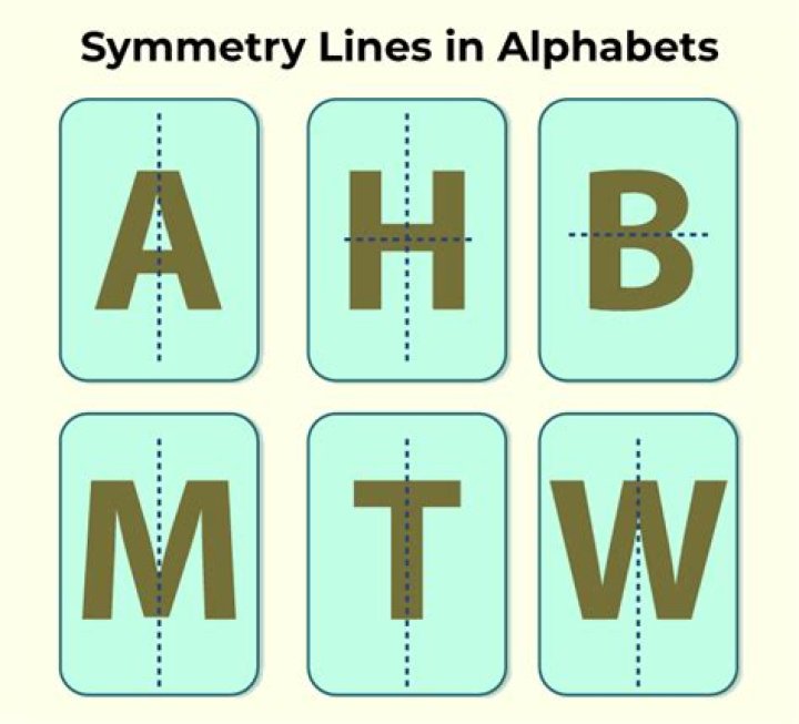 How many letters in the alphabet have at least one line of symmetry?