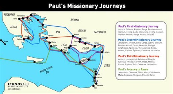 How many miles did Apostle Paul travel?