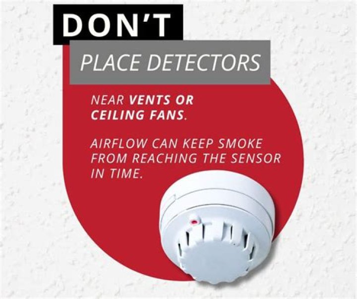 How many smoke detectors do you need in a home?