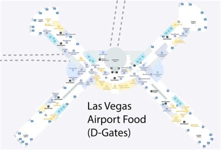 How many terminals does Las Vegas airport have?